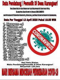 DATA PENDATANG/PEMUDIK 13 APRIL 2020